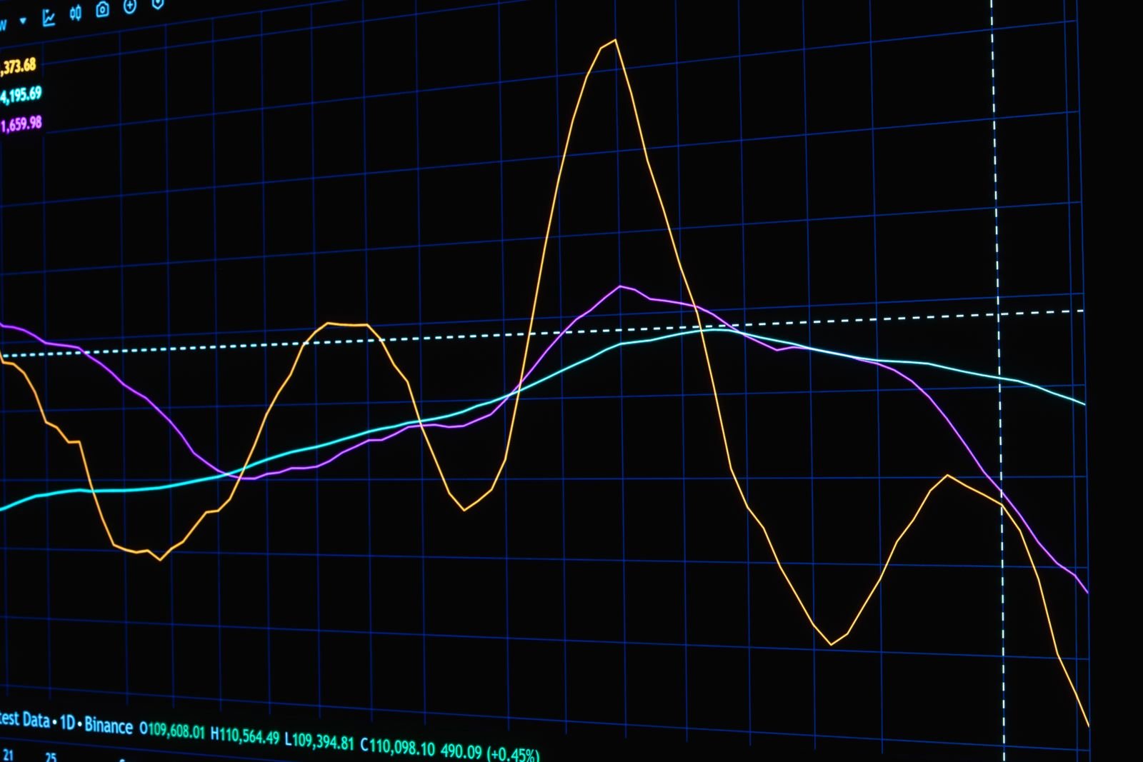 Enterprise data and analytics architecture