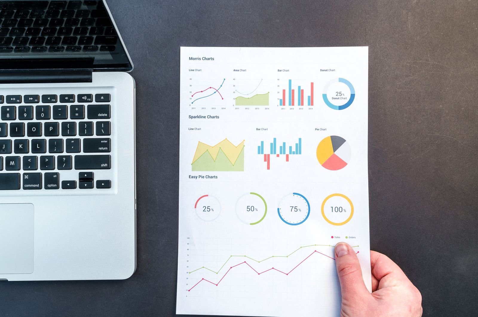 Business intelligence and data visualization