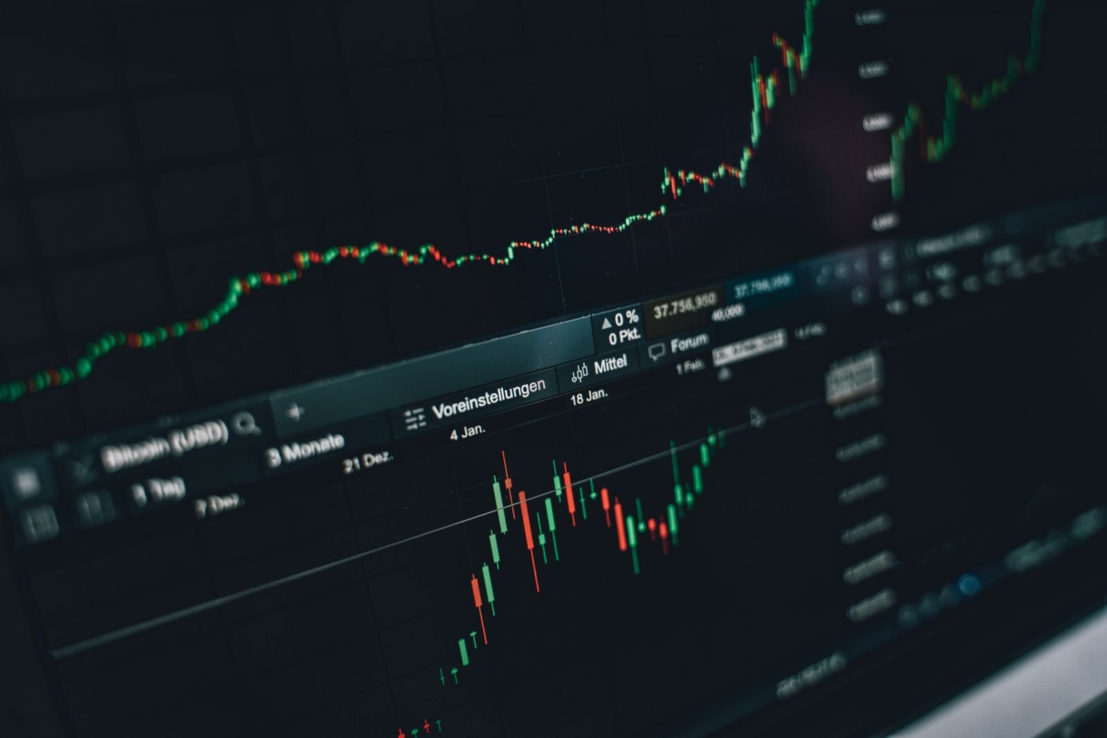 Analytics engineering and predictive modeling